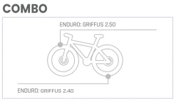 Pneu Hutchinson Griffus Racing Lab Front 2.50 - Race Riposte Gravity - Hardskin - Tubeless Ready -Pneus VTT Elegant Magasin Griffus 2.40 2.50 1235x735 1