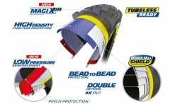 Pneu Michelin DH 22 - Magi-XDH - DownHill Shield - Tubeless Ready -Pneus VTT Elegant Magasin Michelin DH tech 1235x735 2
