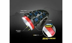 Pneu Michelin Wild AM - Trail Shield Bead2Bead - Tubeless Ready - Ebike Ready -Pneus VTT Elegant Magasin Michelin WILDam Performance ecorche1 1235x735