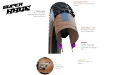 Pneu Schwalbe Racing Ralph Addix Speed - Super Race - Tubeless Easy -Pneus VTT Elegant Magasin caracsse super race 1235x735 1235x735