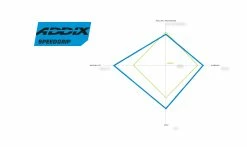 Pneu Schwalbe Racing Ray Addix SpeedGrip - Super Ground -Tubeless Easy -Pneus VTT Elegant Magasin gomme addix speedgrip 1235x735 1