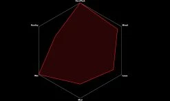 Pneu Vittoria E-Agarro Graphène 2.0 Tubeless Ready TNT -Pneus VTT Elegant Magasin pneu vittoria e agarro vttae trail 3 1235x735